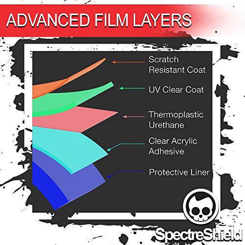 Spectre Shield (8 Pack) Screen Protector for Samsung Galaxy Watch Active 2 (44mm) Accessory Galaxy Watch Active2 (44mm) Case Friendly Full Coverage Clear Film