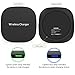 Fast Wireless Charger,SHiQiMA Qi Wireless Charger pad for Iphone X Iphone 8 Samsung Galaxy S8+ S8 Note8 S7 S7edge S6 Nexus 4/5/6 Nokia Lumia 1020 and All Qi-Enabled Devices