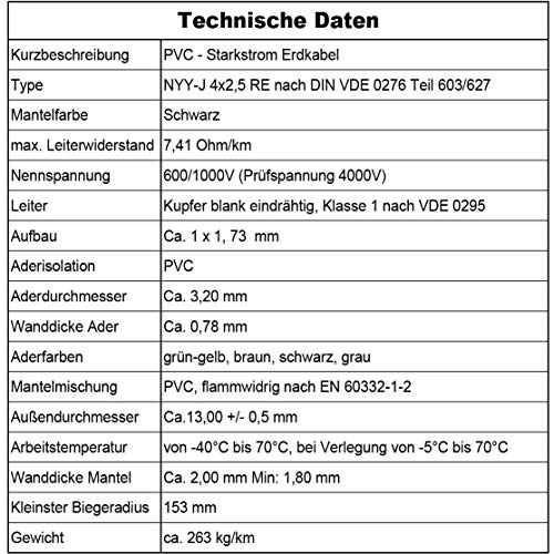 Erdkabel Stromkabel 5, 10, 15, 20, 25, 30, 35, 40, 50, 60, 70, 75, 80, 90 oder 100m NYY-J 4x2,5 mm² Elektrokabel Ring… – Bild 4