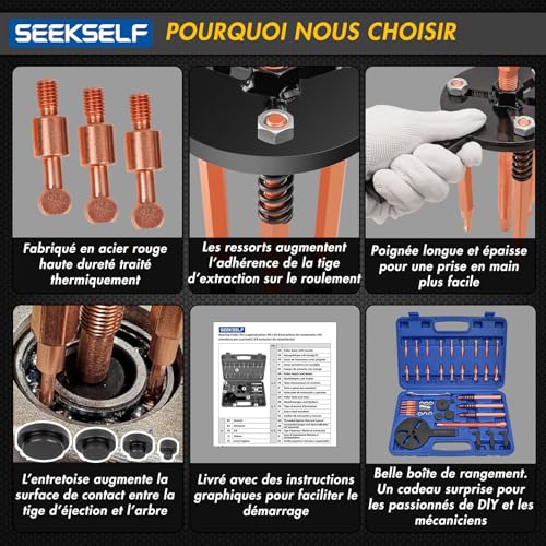 SEEKSELF 36 in 1 Bearing Puller Set, Inner Bearing Puller Separator Kit, Bearing Removal Tool, Gear Puller, Blue