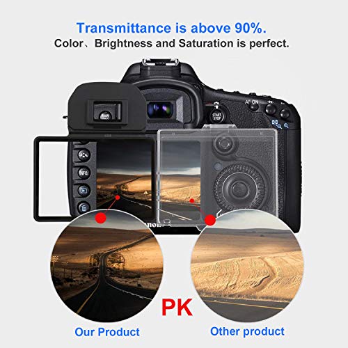 STSEETOP Nikon D600 D610 Screen Protector,Professional Optical Camera
