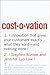 Costovation: Innovation That Gives Your Customers Exactly What They Want--And Nothing More - Book by Stephen Wunker