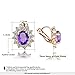 Yoursfs Clip on Earrings For Women Purple Crystal Flower Cubic Zirconia Womens Non Piercing Earrings