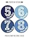 Months in Motion Baby Monthly Stickers Milestone Newborn Infant Gift First Year (Set of 12 Stickers)