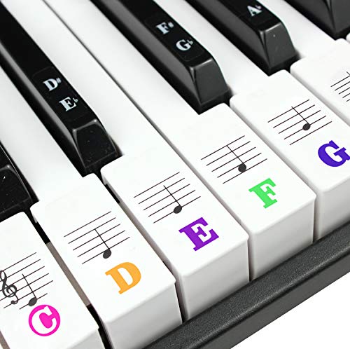 image for MAYA Piano Keyboard Stickers for 88/61/54/49/37 Key.Colorful Large Bol