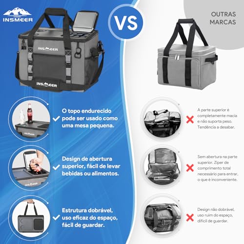 INSMEER Bolsa Termica Grande de Capota Rígida com 2 Porta-Copos, Saco Refrigerador Dobrável - 70 latas, À Prova de Vazamentos/Portátil Cooler Termico para Praia, Acampamento, Churrasco, Eventos