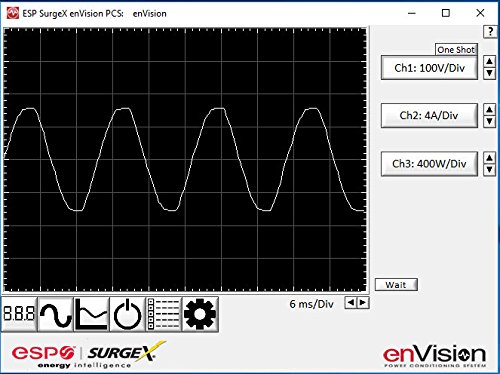 ESP Envision Surge Protector/Noise Filter/Power Monitor (Model EV-12015) 120 Volt, 15 Amp