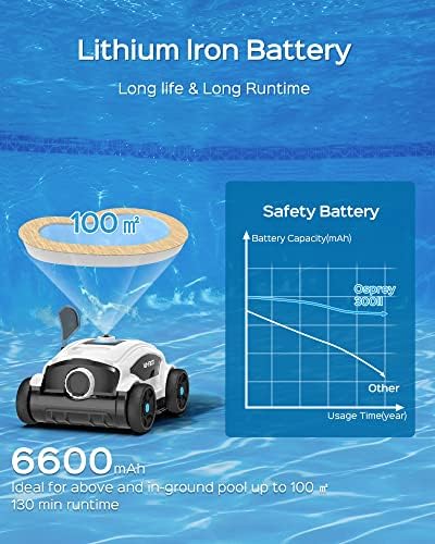 Poolroboter Akku für 130 Minuten Betrieb, Poolsauger mit Starke Leistung, Dual-Antriebsmotoren, Schneller Wasserablass, Pool Bodensauger für Aufstellpool/Außenpool bis zu 100m²