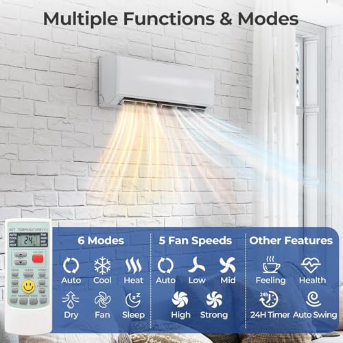 SIMOE 18K BTU Dual Zone 12000 + 12000 BTU Mini Split AC & Heat Pump, Work with Alexa, 22 SEER2 208-230V, Wifi Enabled Mini Split Air Conditioner with Pre-Charged Condenser