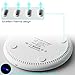 Qi Wireless Charger Pad for iPhone 8 / 8 Plus, iPhone X, Samsung Galaxy Note 8 / S8 / S8 Plus, S7 / S7 Edge and Qi-Enabled Devices (White)