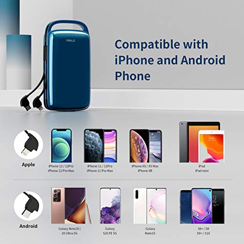 iWALK Portable Charger 20000mah 18W PD Power Bank with Built in USB C