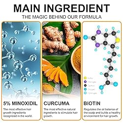 Minoxidil for Men 5% Minoxidil Foam for Hair growth