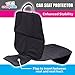 Cruisy Kids Car Seat Protector for Baby and Infant