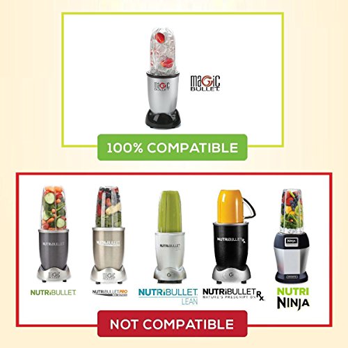 2 PCS Replacement Cups For Magic Bullet Replacement Parts 16OZ Blender