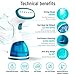 ELIFIRE Premium Handheld Steamer for Clothes - Strong Steam Clothes Steamer - Fast Heat-up Travel Steamer - Anti-drip Design Garment Steamer - Portable Clothing Steamer with Gift Box - Mini Steamer