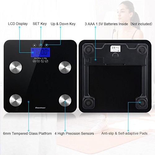 Digital Body Weight Scale, Body Composition Analyzer Health Monitor with Large Backlit Display, 7 Accurate Metrics Measurements, 396 pounds (Black)