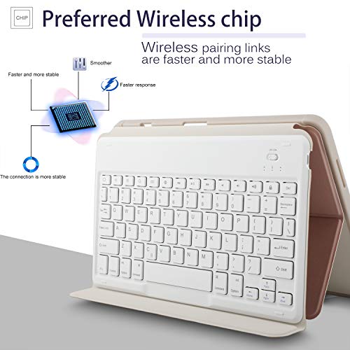IVSO Keyboard Case For Apple iPad Pro 11 2018 Stand Cover Case with Wireless Keyboard & Pencil Slot (Auto Wake/Sleep, Apple Pen Charging Enabled Case) Fitting Apple iPad Pro 11 2018 Tablet (Rose Gold)