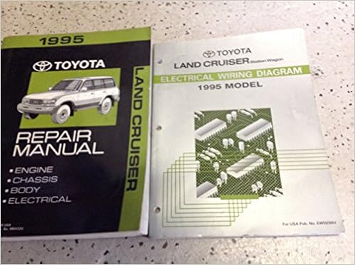 1995 Toyotum Land Cruiser Engine Diagram Wiring Schematic - Wiring