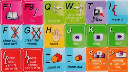 ADOBE PREMIERE KEYBOARD STICKERS LAMINATED MATT NEW