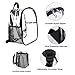 Stadium Approved Clear Mini Backpack Heavy Duty Transparent Backpack for Concert, Security Travel &Stadium