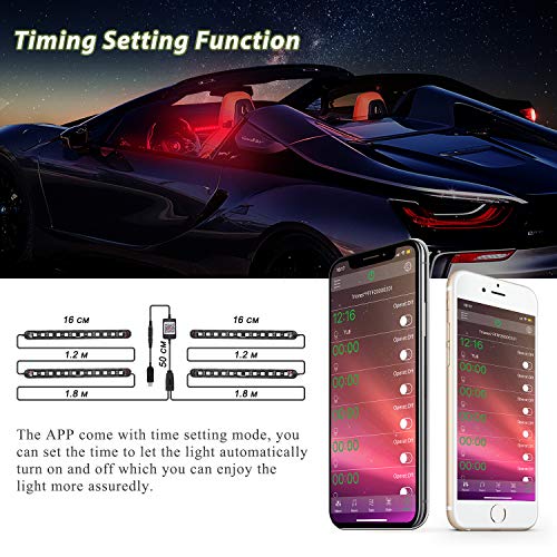 Winload LED Innenbeleuchtung Auto, 48 LED Innenraumbeleuchtung mit USB