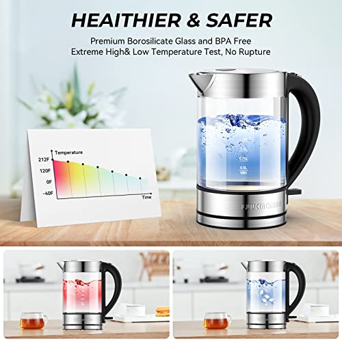 LUUKMONDE 1500W Electric Kettle ,1.7L Borosilicate Glass Tea Kettle with LED Light, Water Kettle Electric Fast Boiling, Auto Shut-Off and Boil-Dry Protection, BPA Free