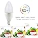 Albrillo E12 Bulb Dimmable LED Candelabra Bulbs, 60 Watt Incandescent Light Equivalent, Warm White 2700K, 3 Pack