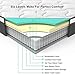 Inofia Twin XL Mattress, 8 Inch Hybrid Pocket Spring Foam Bed Mattress with Dual-Layered Breathable Cool Cover, Twin XL