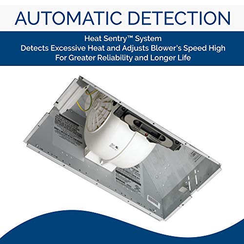 BroanNuTone PM390 Power Pack Range Hood Insert Exhaust Fan and Light