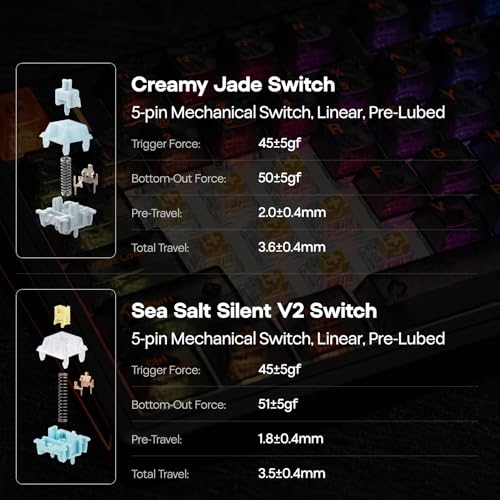 EPOMAKER TH80 V2 PRO Wireless Gaming Keyboard with Screen&Knob, 10000mAh, 2.4Ghz/BT/USB-C, RGB, Hot Swap, Custom Driver, NKRO, PBT Keycap, Mechanical Keyboard for PC/Mac (Black, Sea Salt Silent)