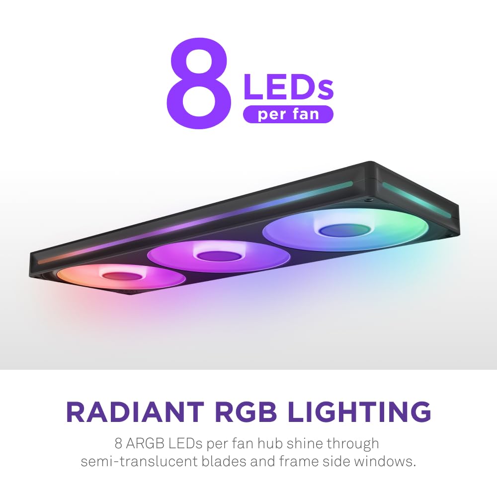 NZXT F420 RGB Core - 420mm Single-Frame Fan Unit with 3 x 140mm RGB Fans - Speed & Lighting Control - High Static Pressure & Airflow - Fluid Dynamic Bearings - 8 aRGB LEDs Per Fan - Black