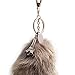 Huloo Golden Island Fox Fur Tail Bag Pendant Key 15-18 in Centimeters