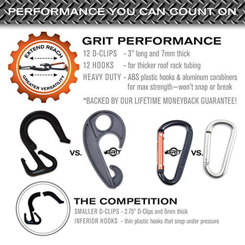 3 Stretches+Oversized+Rooftop+Tangle+free+Carabiners