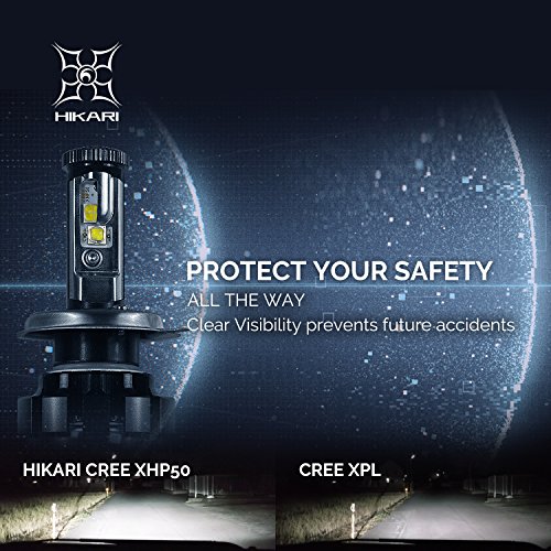 HIKARI LED Headlight Bulbs Conversion Kit -H11(H8,H9),CREE XHP50 9600lm 6K Cool White,2 Yr Warranty