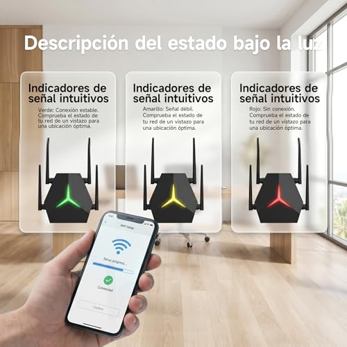 Repetidor WiFi 1167Mbps Doble Banda 2.4G+5G, Amplificador de Señal para Hogar Oficina, Elimina Zonas Muertas, Compatible con Routers