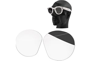 Ensky HardyShield Replacement Lenses Compatible with Oakley Meta HSTN OW8002 51mm Smart Glasses Sunglasses