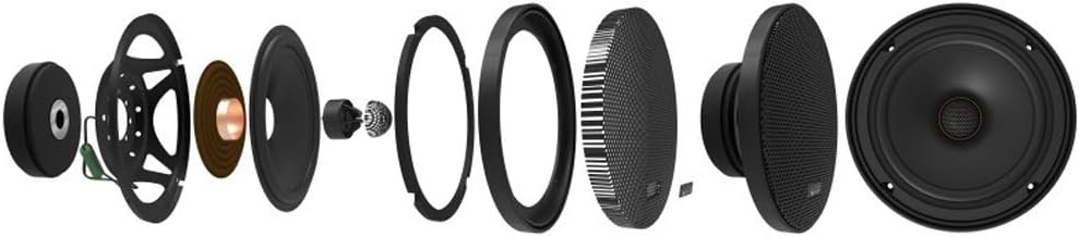 Phoenix Gold MX57CX 5x7 Inch 100W Coaxial Speaker (4Ohm) - Image 4