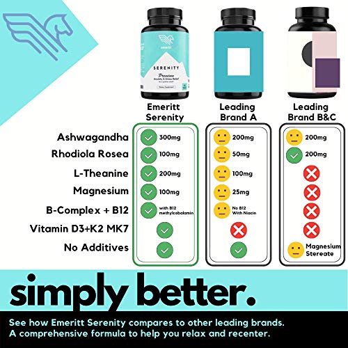 Serenity Anxiety Relief Supplement, 1000mg+ Ashwagandha Herbal Blend with B12, Rhodiola, L