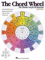 The Chord Wheel: The Ultimate Tool for All Musicians The Chord Wheel: The Ultimate Tool for All Musicians