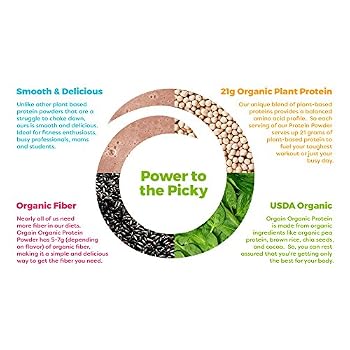 Power to the Picky - Orgain Organic Plant Based Protein Powder Features