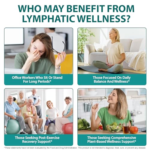 Lymphatic Drainage Drop, 6000mg Equivalent Per Serving | 21-in-1 Botanical Detox Formula for Lymph System Cleanse, Balance, Less Swelling, Immune System, Overall Vitality|Safe & Clean Formula|60 ML