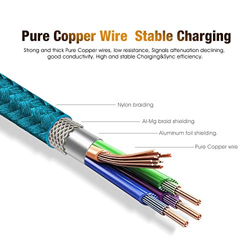 CBUS Short 8-inch 3A Heavy-Duty Double Braided USB-C 3.2 Cable to USB-A 3.0 Fast Charge Cable for Pixel 3a, Galaxy S10/S10e/S9 Moto Z3/G6/G7/G7 Power, LG G8/G7/V40/V35 ThinQ, Stylo 4, BLU G9 (Blue) - Thumbnail 4
