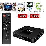 ESHOWEE Tanix Android 7.1 TV Box Amlogic S905W Quad-core 64 Bit DDR3 2GB 16GB 4K UHD WiFi and LaN VP9 DLNA H.265