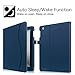 Fintie Case for iPad 4th Generation/iPad 3rd Gen (2012 Model), iPad 2 (2011 Model) 9.7 inch Tablet - [Corner Protection] Multi-Angle Viewing Smart Cover w/Pocket Auto Sleep/Wake, Navy