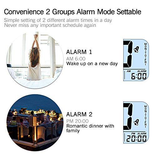 TXL Large LCD Digital Alarm Clock 4.7" Kids Bedside Clock Battery Operated with Snooze&Light Touchpad Function/2 Alarms/Temperature Electronic Desk&Shelf Clock for Childrens/Seniors/Teens Dorm-Green - Thumbnail 7