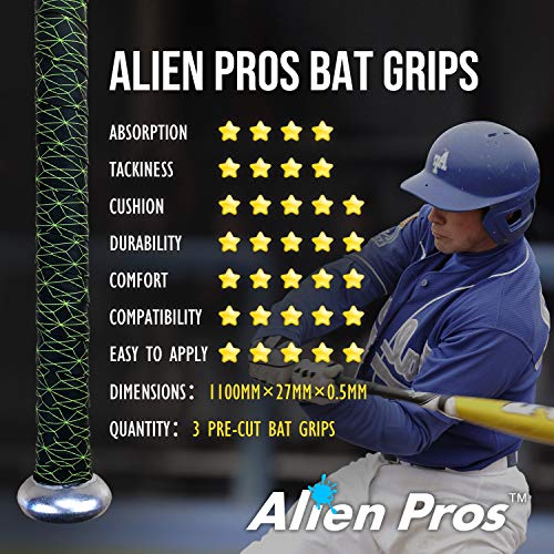 ALIEN PROS Bat Grip Tape 0.5MM for Baseball (3 Grips) Precut and Pro