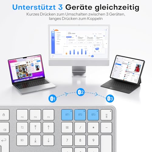 OMOTON Mac Keyboard Mouse Set Wireless for MacBook Air/Pro/iMac/iMac Pro/Mac Mini, Bluetooth Wireless Keyboard QWERTZ with Mouse, Rechargeable, Multi-Device, Ergonomic, Quiet Typing, German Layout