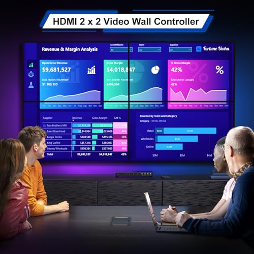 HDMl 2x2 4K Video Wall Controller, PORTTA Video Wall Processor with 11 Splicing Modes, RS232, 180° Rotation, Audio Extractor, 2x2,1x2,1x3,1x4,2x1,3x1x4x1, 4 TV Screens in 1