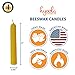 Hyoola 4 Inch Beeswax Taper Candles 12 Pack - Handmade, All Natural, 100% Pure Unscented Bee Wax Candle - Tall, Decorative, Golden Yellow - 4 Hour Burn Time