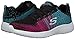 Skechers Womens Burst - Ellipse Blue Pink Sneaker - 8
